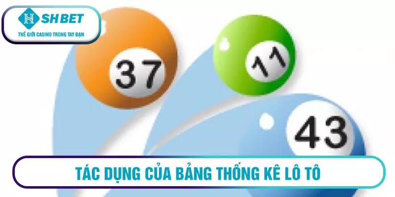 Thống kê tần suất lô tô chuẩn xác 2 Tác dụng của bảng thống kê lô tô